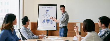 人力资源管理新趋势